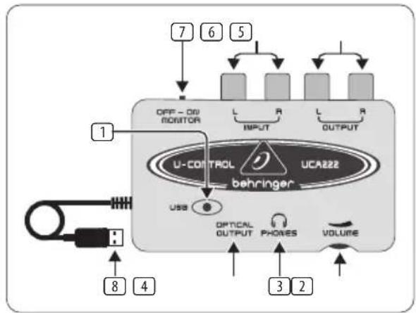BEHRINGER Ucontrol UCA222 - Controles y Conexiones - 1