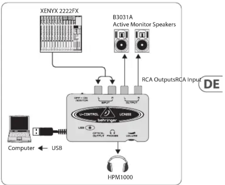 BEHRINGER Ucontrol UCA222 - Anwendungsdiagramme - 1