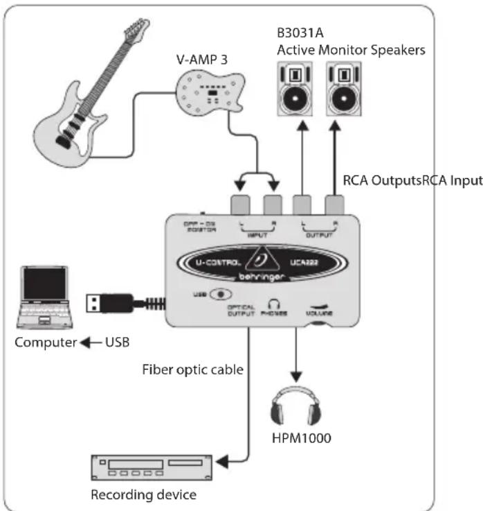 BEHRINGER Ucontrol UCA222 - U-CONTROL UCA222 Instrukcja obsługi - 1