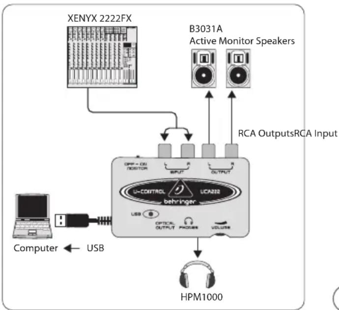 BEHRINGER Ucontrol UCA222 - Toepassing Diagrammen - 1