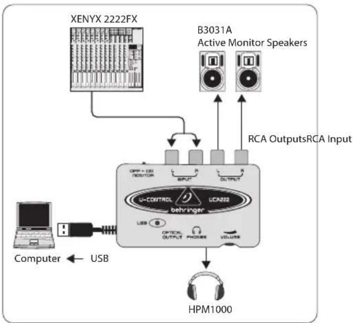 BEHRINGER Ucontrol UCA222 - Application Diagrams - 1