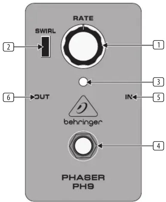 BEHRINGER Phaser PH9 - Commandes et Connexions - 1