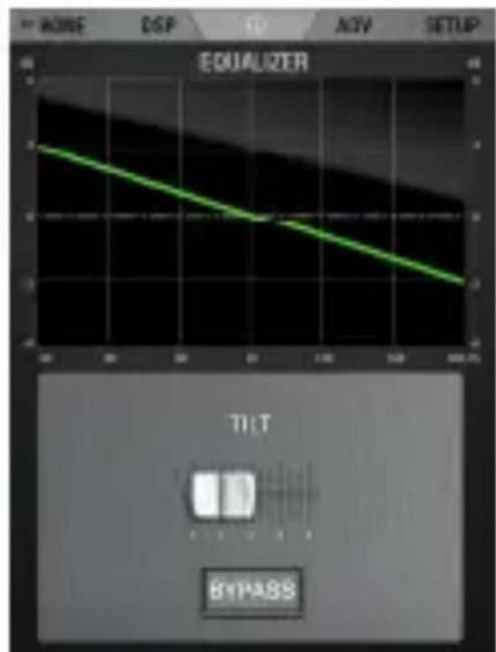ALTO LiveDrive - Loop Through Crossover Bypass (caissons d'extrêmes - 3
