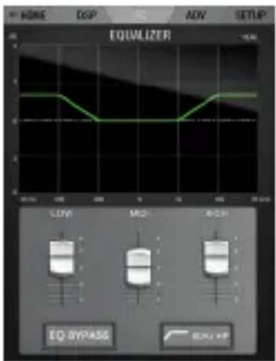 ALTO LiveDrive - Loop Through Crossover Bypass (caissons d'extrêmes - 2