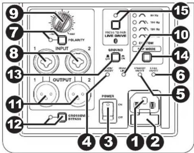 ALTO Black 18 sub - Achterpaneel - 1