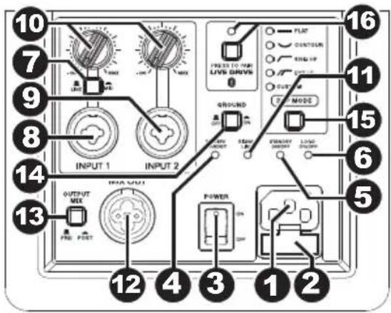 ALTO Black 12 - Pannello posteriore - 1