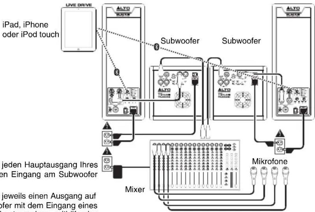 ALTO Black 12 - Schnellstart / Anschlussdiagramm - 2