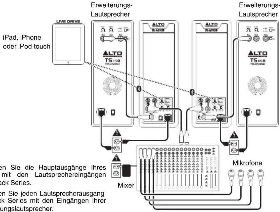 ALTO Black 12 - Schnellstart / Anschlussdiagramm - 1