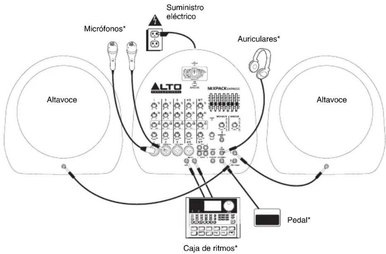 ALTO Mixpack Express - DIAGRAMA DE CONEXión - 1