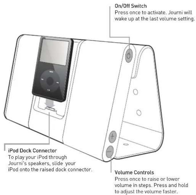 Griffin Journi - Personal Mobile Speaker System - 1