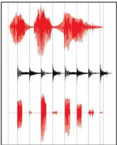 FOCUSRITE Scarlett Plugin Suite - Gate - 7