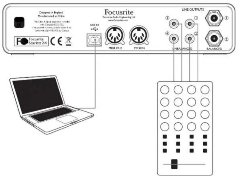 FOCUSRITE Scarlett 2i4 - Branchement de la Scarlett 2i4 à une console de mixage pour DJ - 1