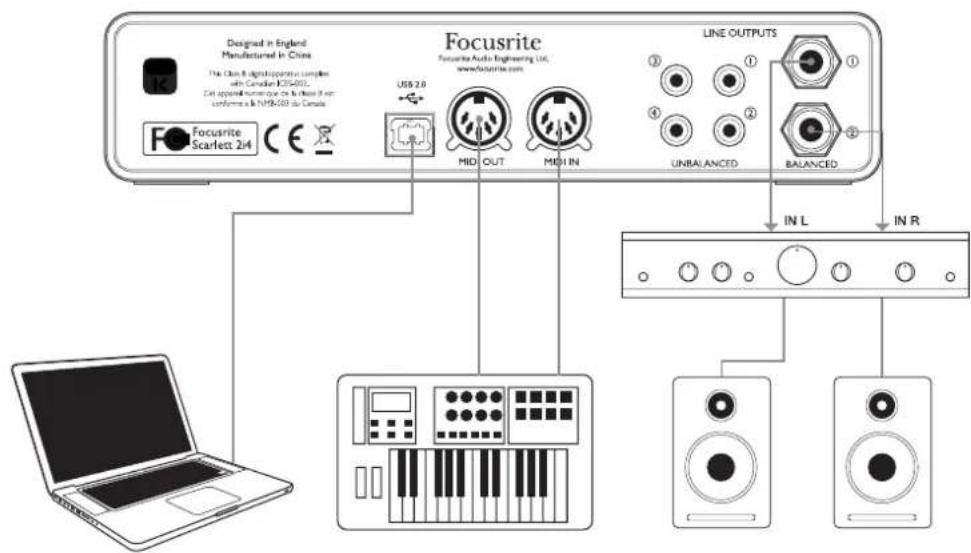 FOCUSRITE Scarlett 2i4 - Branchement d'un microphone ou d'un instrument - 2