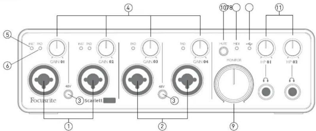 FOCUSRITE Scarlett 18i8 - Face avant - 1