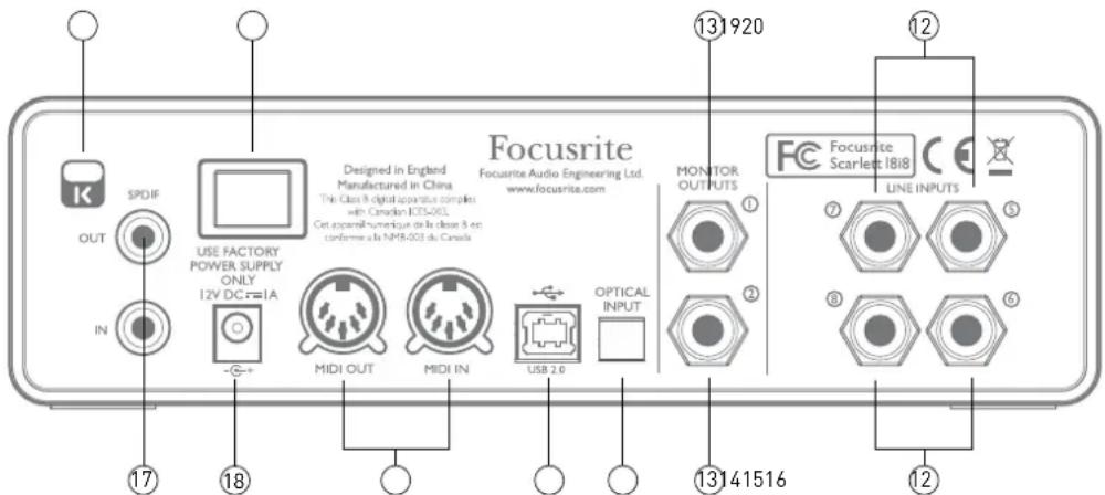 FOCUSRITE Scarlett 18i8 - Face arrière - 1