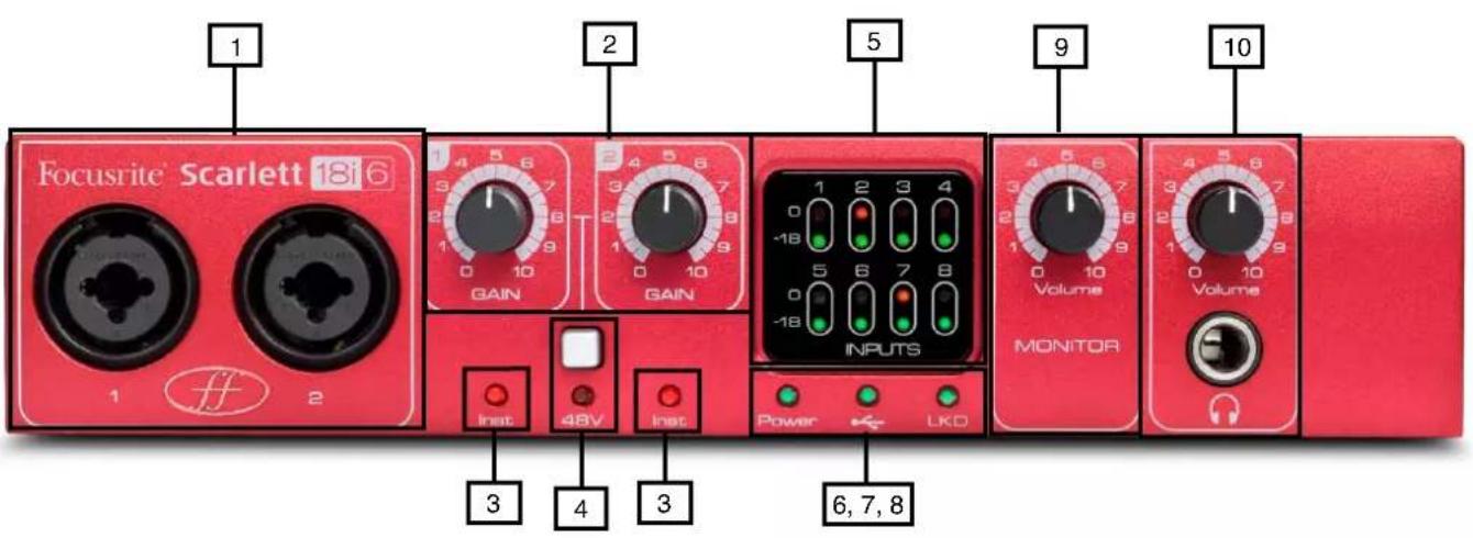 FOCUSRITE Scarlett 18i6 - Face avant - 1