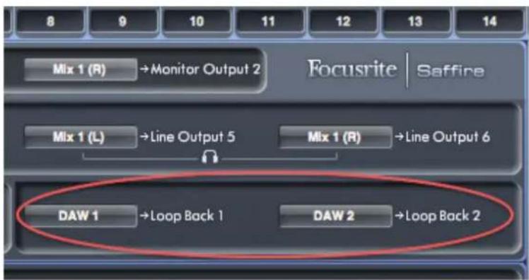 FOCUSRITE Saffire PRO 26 - Emploi du renvoi - 1