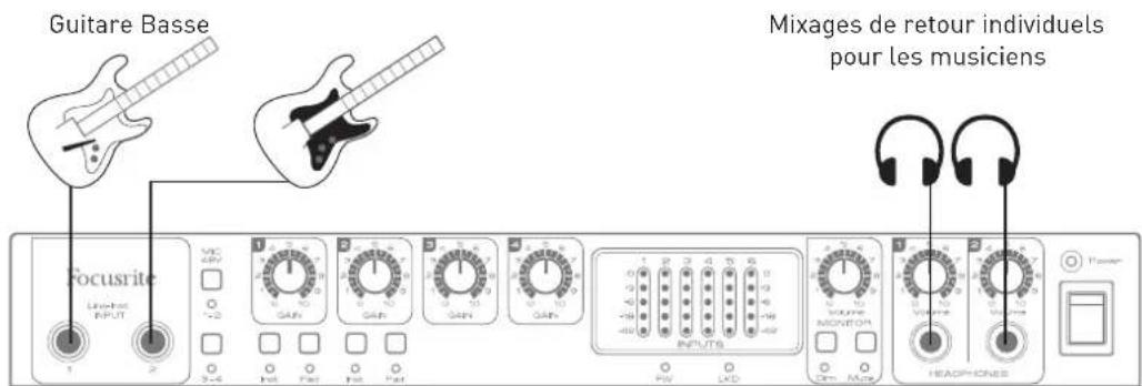 FOCUSRITE Saffire PRO 26 - Enregistrement à partir de microphones et d'instruments - 1