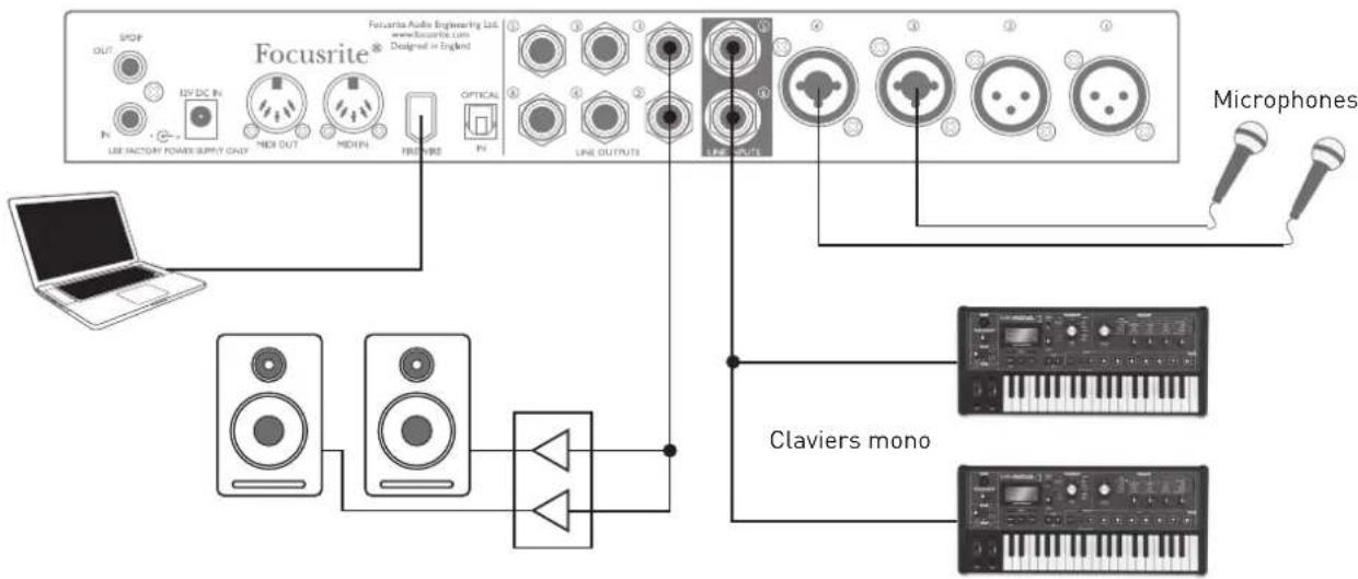FOCUSRITE Saffire PRO 26 - Enregistrement à partir de microphones et d'instruments - 2