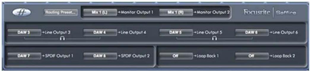 FOCUSRITE Saffire PRO 26 - Section de routage - 1