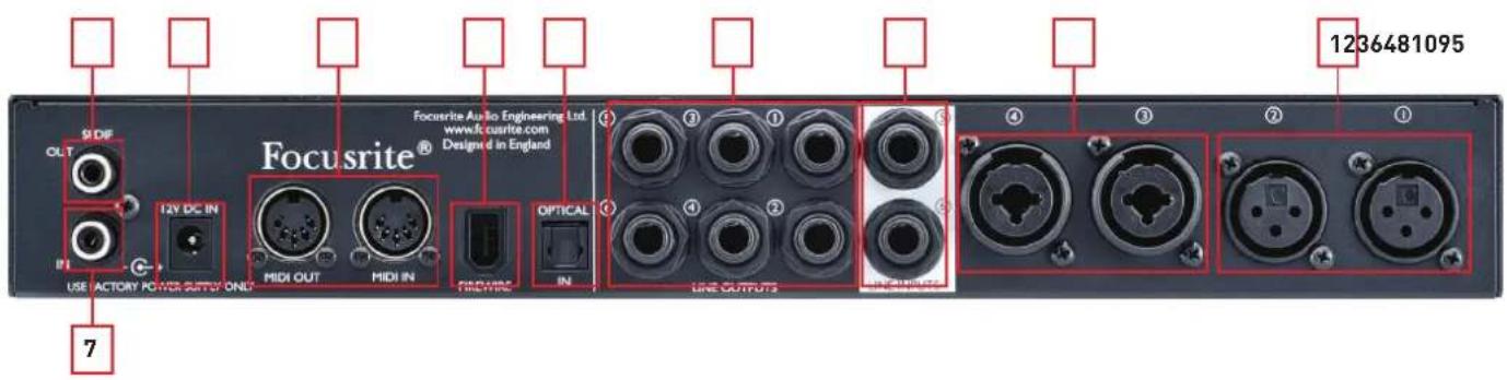 FOCUSRITE Saffire PRO 26 - Face arrière - 1