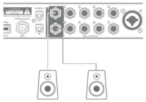FOCUSRITE Scarlett 18i20 - Branchement de la Scarlett 18i20 aux enceintes - 2