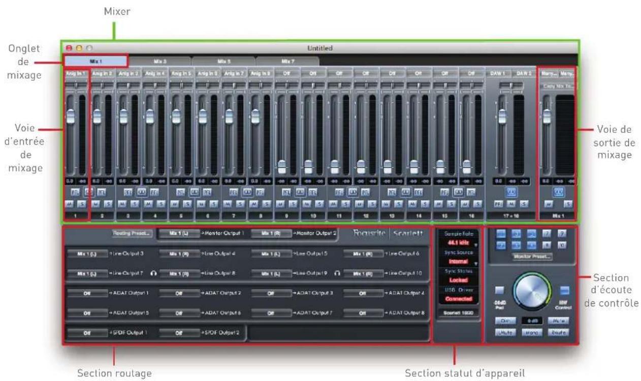 FOCUSRITE Scarlett 18i20 - Sur un Mac : - 1