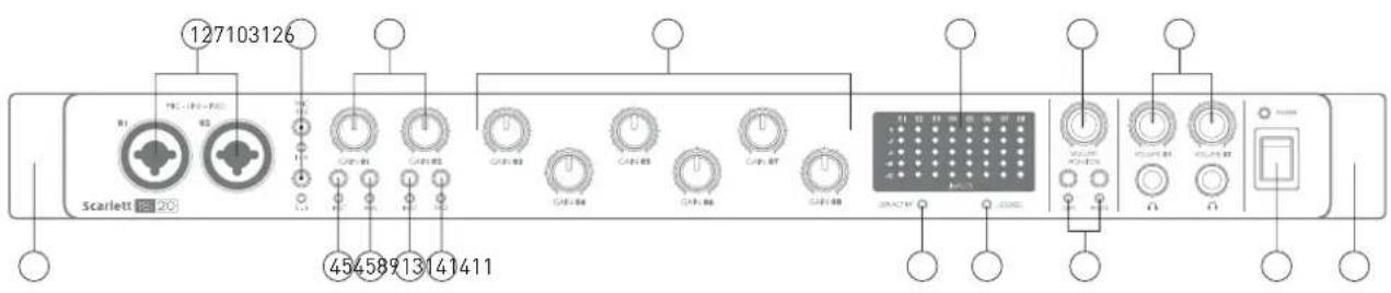 FOCUSRITE Scarlett 18i20 - Face avant - 1