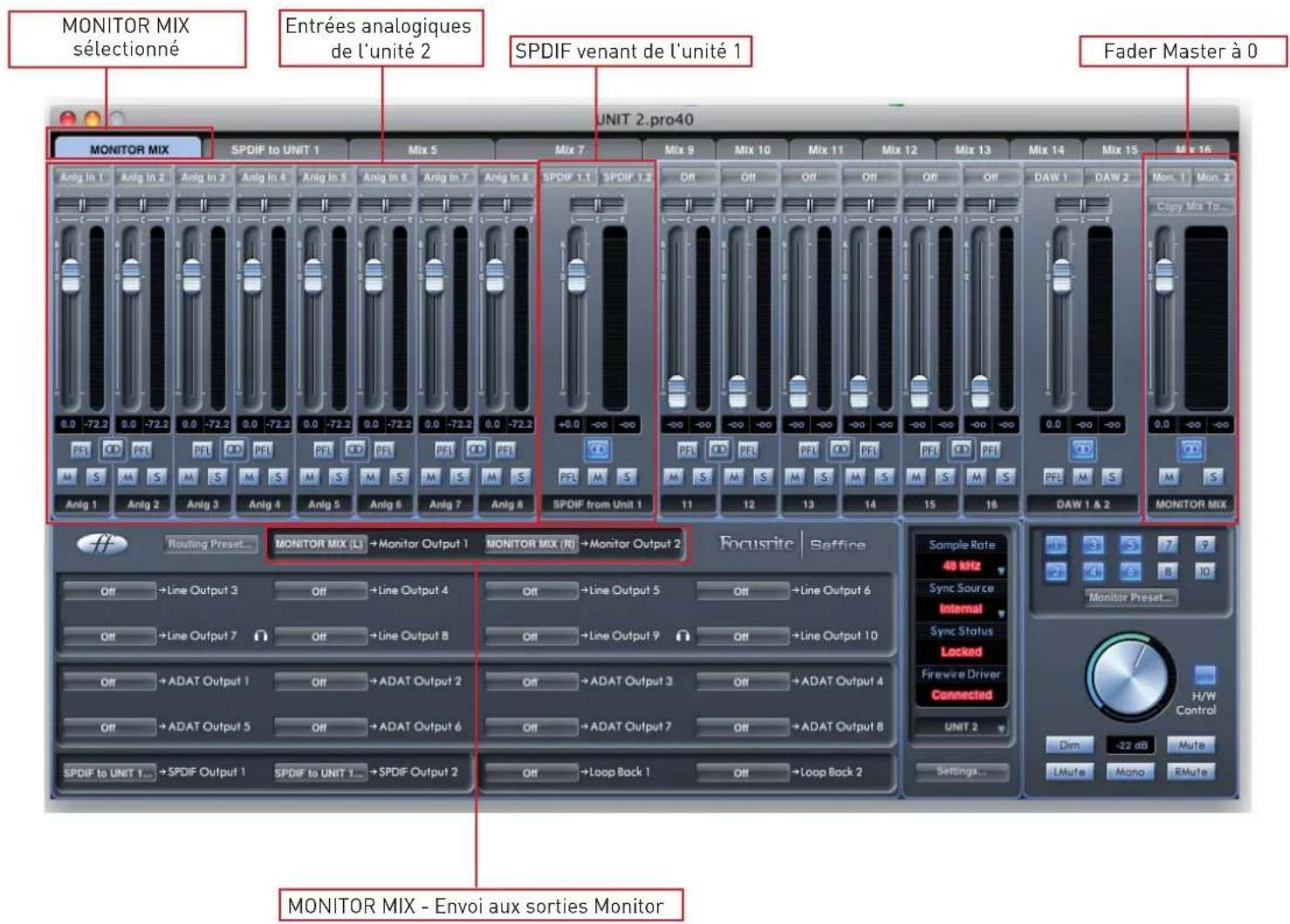 FOCUSRITE Saffire PRO 14 - Mixage d'écoute de l'ensemble depuis l'unité 2 (unité 2) - 1