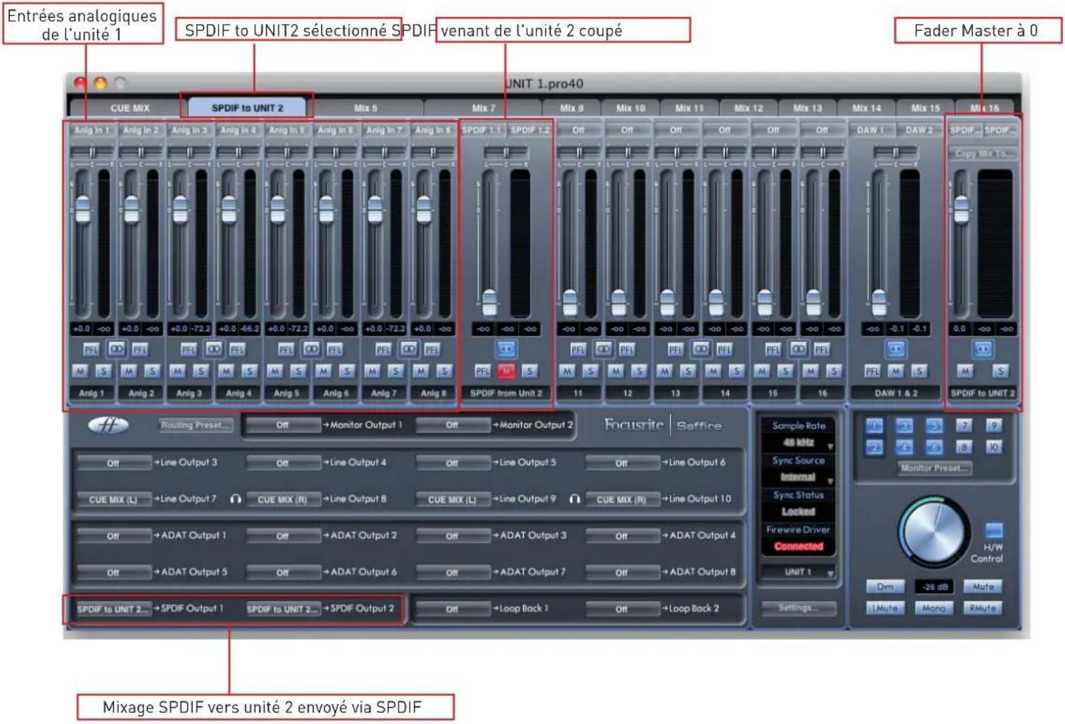 FOCUSRITE Saffire PRO 14 - Mixage de sortie S/PDIF (unité 1) - 1
