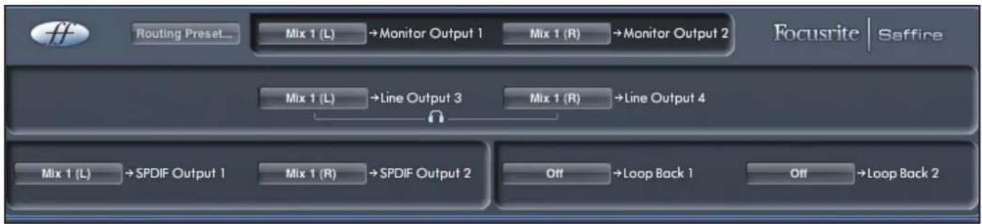 FOCUSRITE Saffire PRO 14 - Section Routage - 1