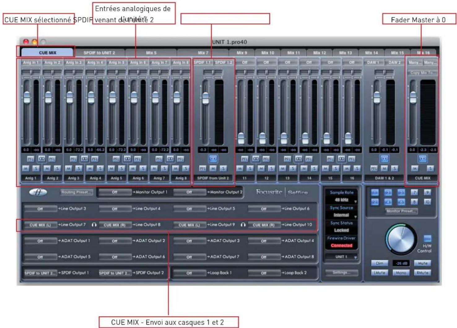 FOCUSRITE Saffire PRO 14 - Mixage de retour de l'ensemble depuis l'unité 1 (unité 1) - 1