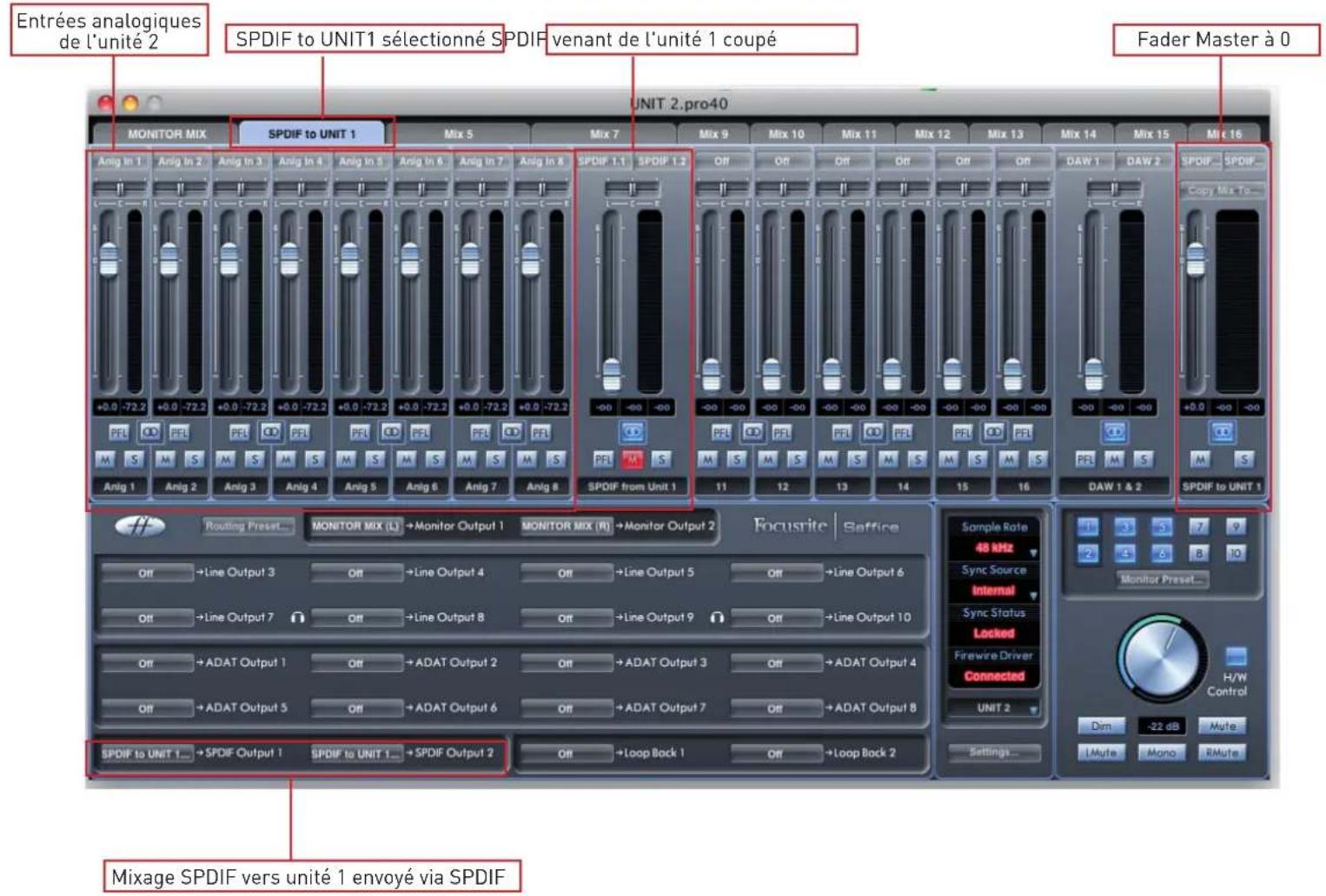 FOCUSRITE Saffire PRO 14 - Mixage de sortie S/PDIF (unité 2) - 1