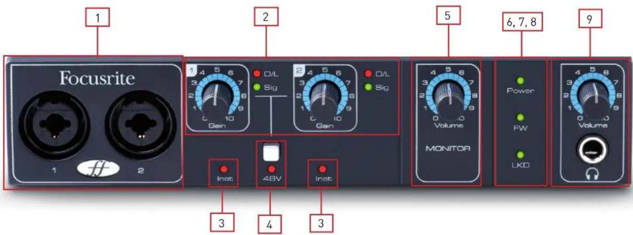 FOCUSRITE Saffire PRO 14 - Face avant - 1