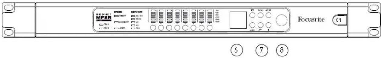 FOCUSRITE Rednet MP8R - Commutateurs de selection et LED de niveau de signal des canaux - 1