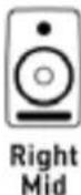 FOCUSRITE Liquid Saffire 56 - Configuration des enceintes : principale, moyenne, petite - 4