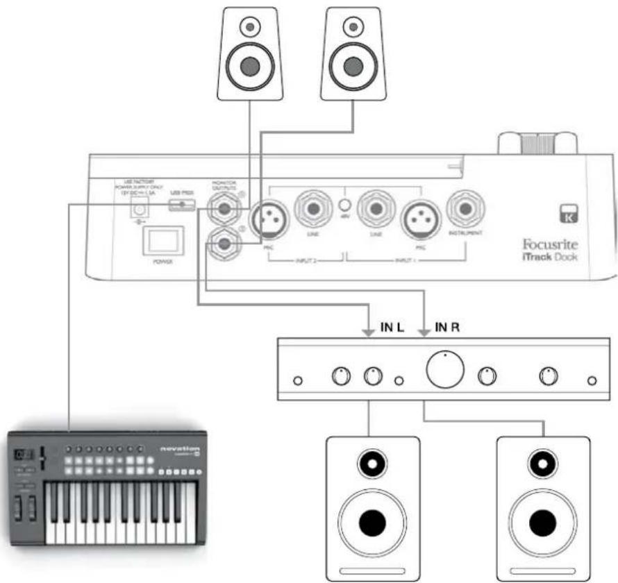 FOCUSRITE iTrack Dock Studio Pack - Branchement de moniteurs - 1