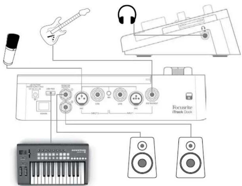 FOCUSRITE iTrack Dock Studio Pack - Le microphone CM25B - 2