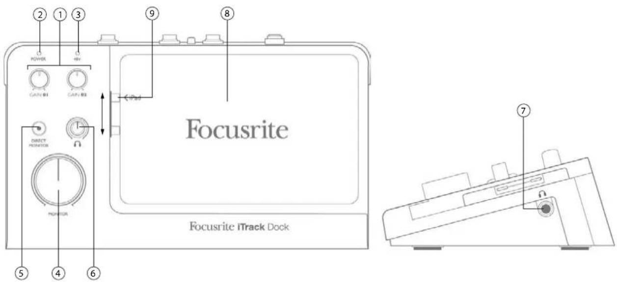 FOCUSRITE iTrack Dock Studio Pack - Face supérieure - 1