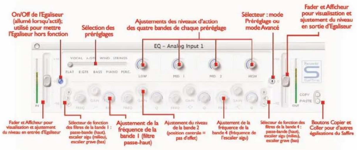 FOCUSRITE Control 2802 - ■ Egaliseur - 1
