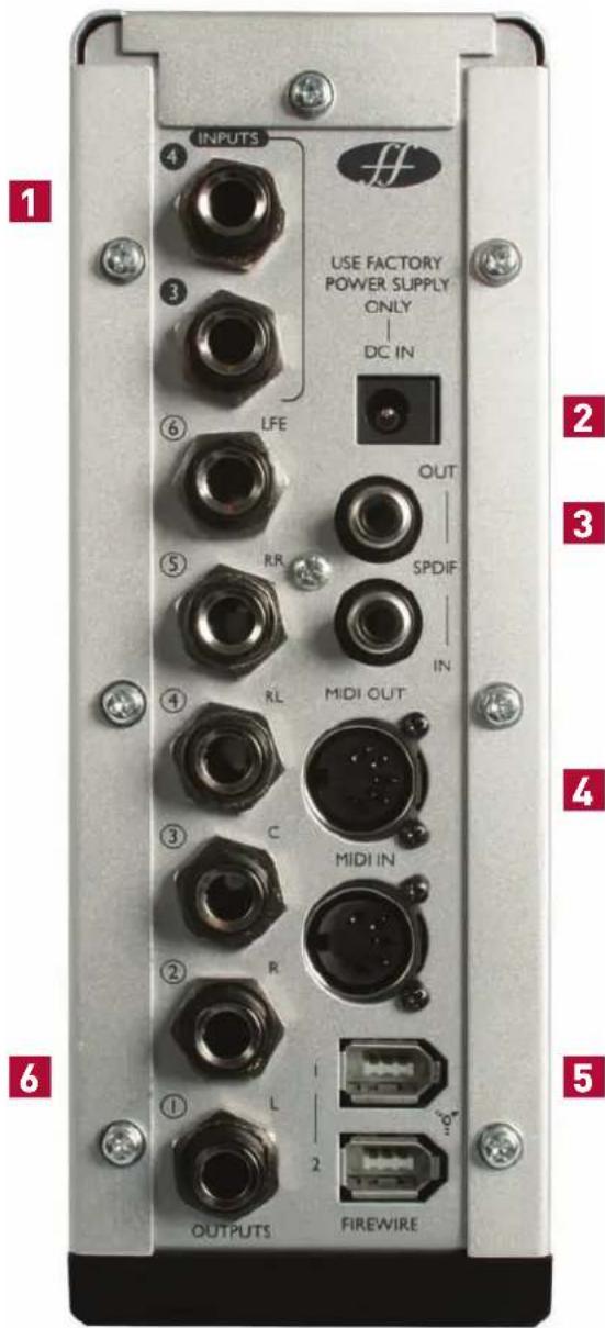 FOCUSRITE Control 2802 - Sorties symétriques - +4dBu, Jack TRS - 1