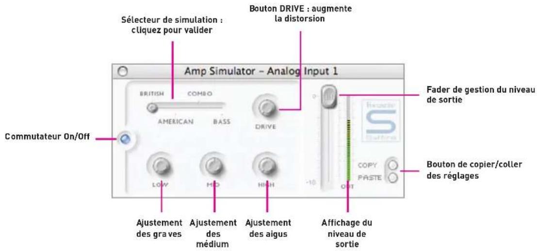 FOCUSRITE Control 2802 - ■ Simulation d'ampli - 1