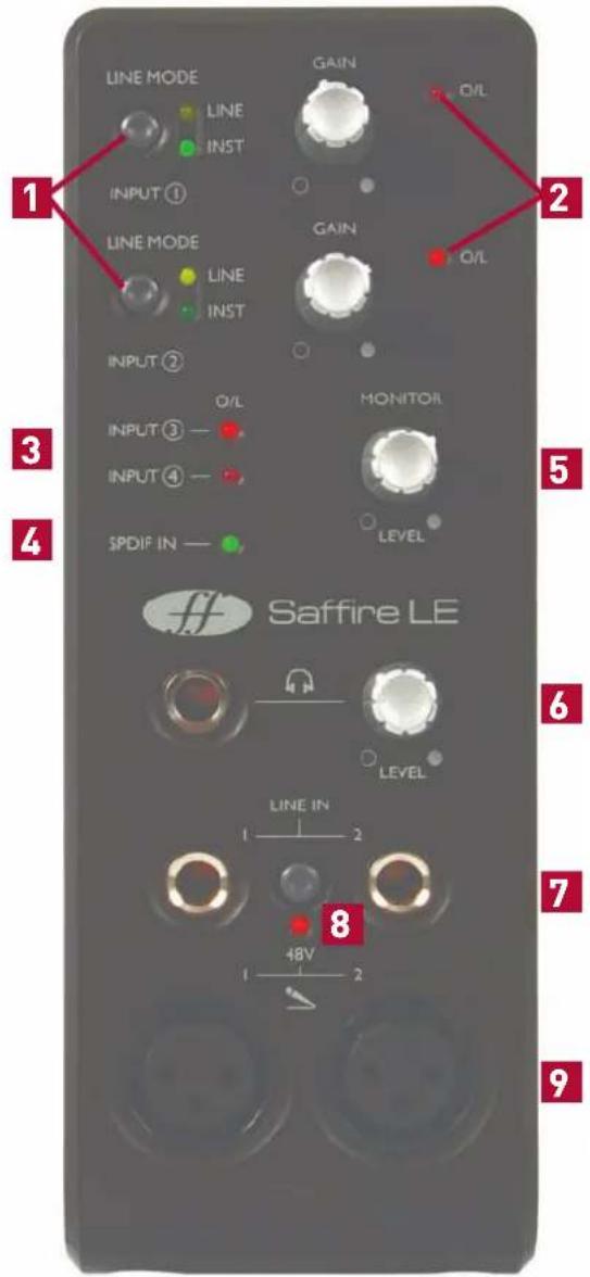 FOCUSRITE Control 2802 - Entrées micro (XLR) pour les voies 1 (gauche) et 2 (droite) - 1