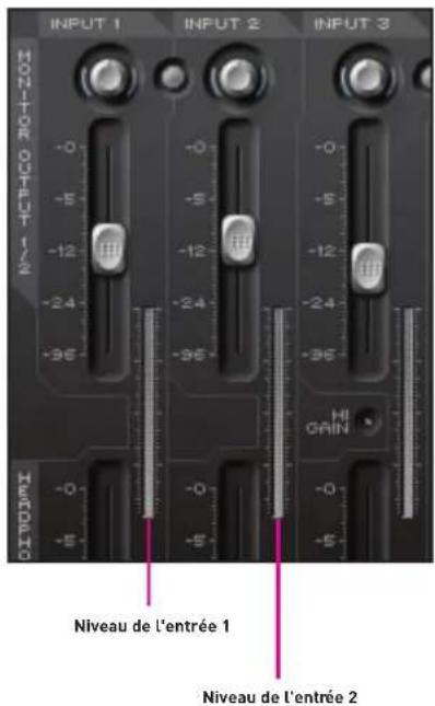 FOCUSRITE Control 2802 - ■ Enregistrement avec un microphone (mono ou stéréo) - 1