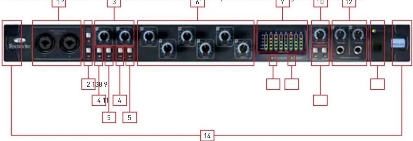 FOCUSRITE Saffire PRO 40 - Face avant - 1
