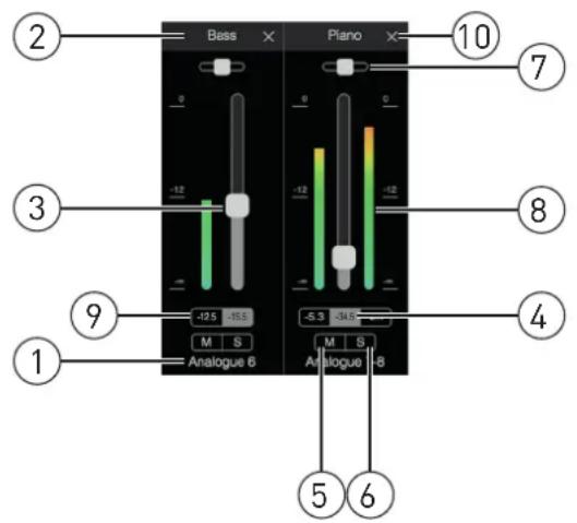 FOCUSRITE Clarett 4Pre - IMPORTANT - 4