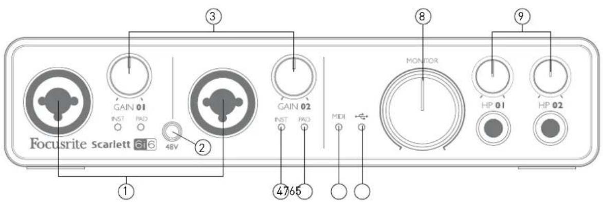 FOCUSRITE Scarlett 6i6 - Face avant - 1