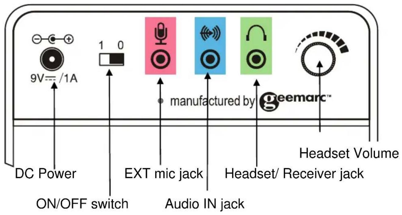 GEEMARC LoopHEAR 101 - DESCRIPTION - 1
