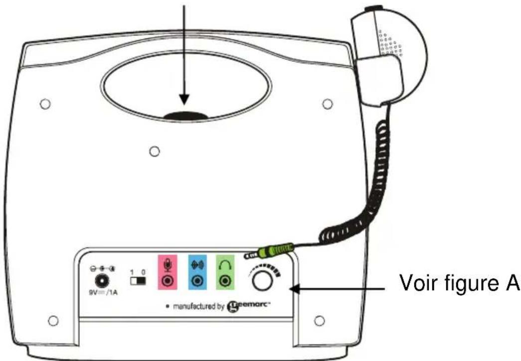 GEEMARC LoopHEAR 101 - Vue arrière - 1