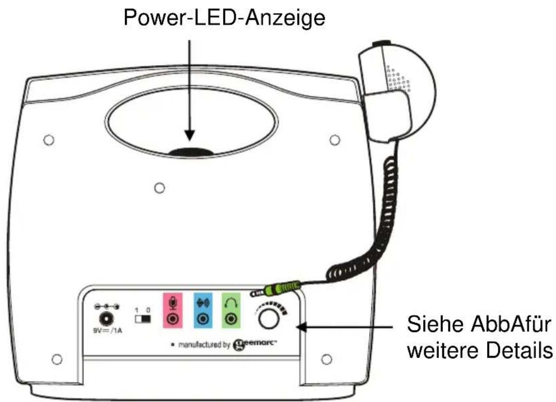 GEEMARC LoopHEAR 101 - Allgemeine Beschreibung - 2